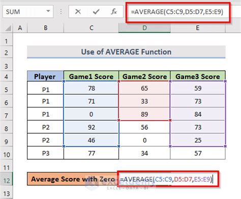 Excel AVERAGE Multiple Ranges