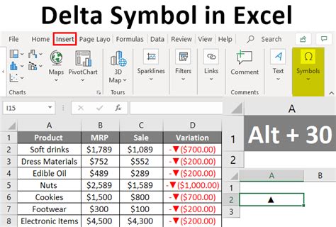 Excel Absolute Delta Formula