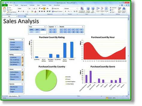 Creating a database using Excel's Access database feature