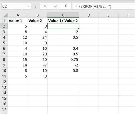 Excel Average Ignore Div/0 Method 1