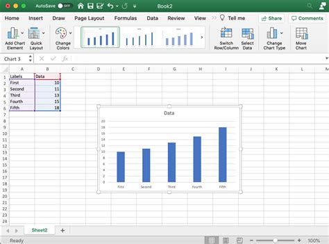 Excel Bar Graph with numbers above bars example 1