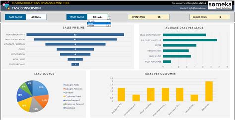 Benefits of Using Excel CRM Templates