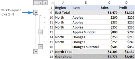 Best Practices for Expanding Cells in Excel