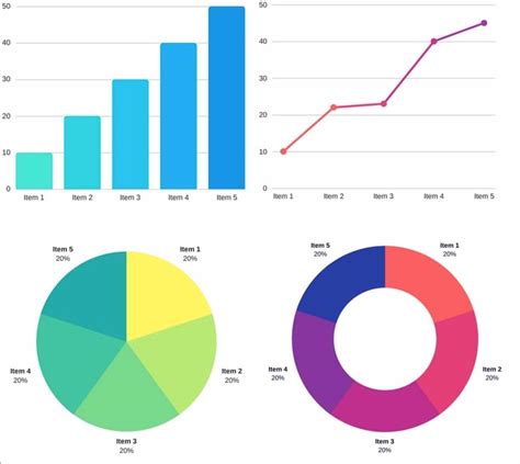 Excel Chart Image 10