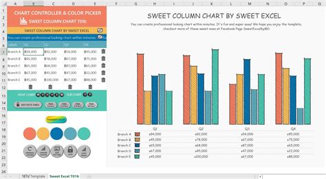 Excel Chart Template Example