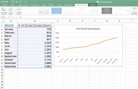 Excel Chart Tutorial