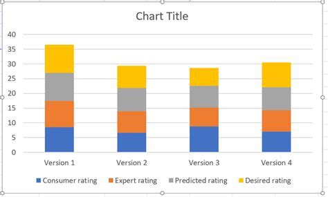 Excel Column Chart