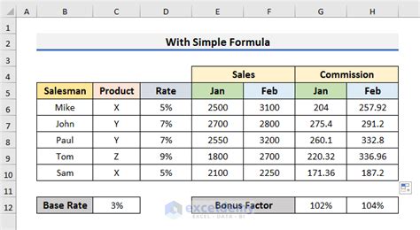 Excel Commission Formula Example