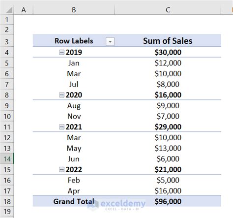 Excel Convert Date To Month And Year Pivot Table