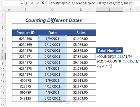 Example of counting cells based on multiple criteria and date range