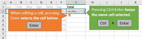 Excel Ctrl Enter Shortcut