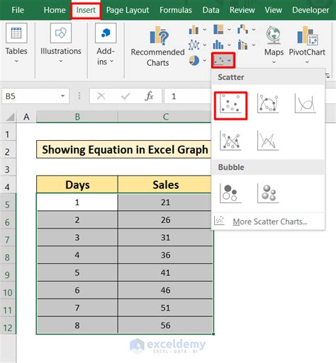 Using trendline equations for data analysis