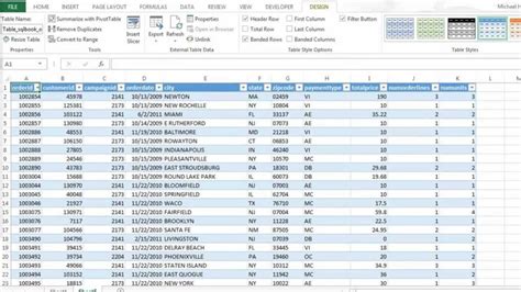 Excel Data Analysis Examples