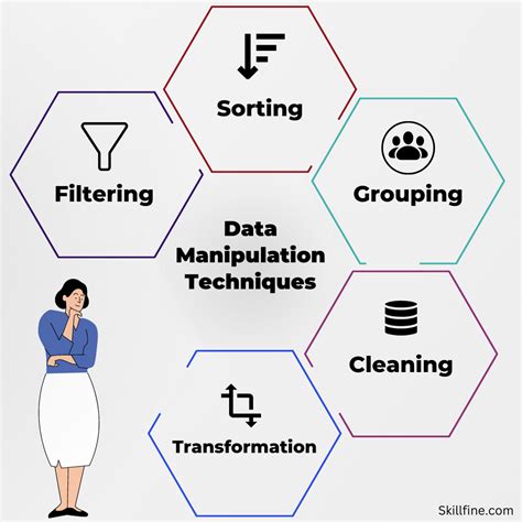 Excel Data Manipulation Methods