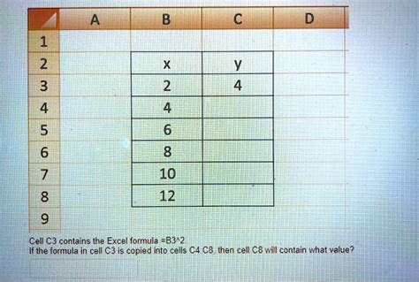 Interpreting trendline equations in Excel