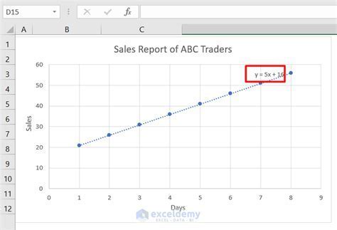 Excel Equations 45678