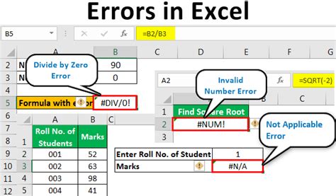 Excel Error Fixes