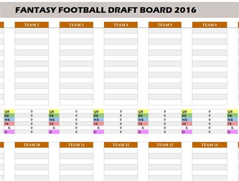 Excel Fantasy Football Draft Board Template