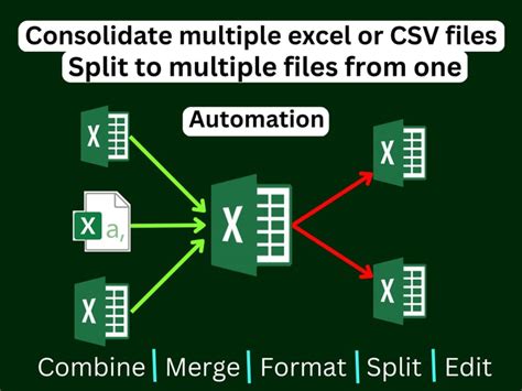 Excel File Consolidation