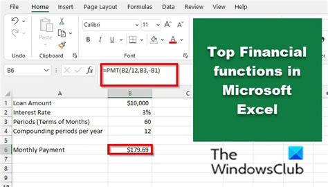 Excel Financial Functions