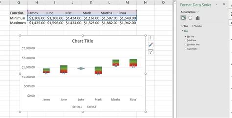 Excel Floating Bar Chart Example 1