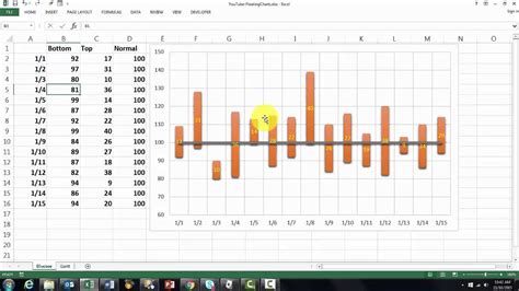 Excel Floating Bar Chart Example 10