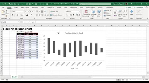 Excel Floating Bar Chart Example 2