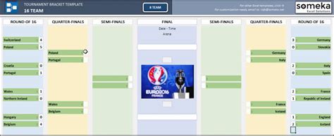 Excel Formula For Tournament Bracket