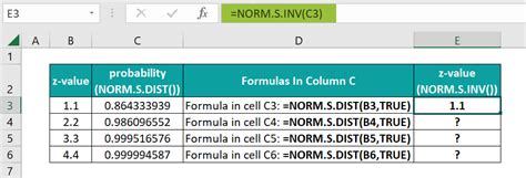 Excel Formulas for Flooring Estimates