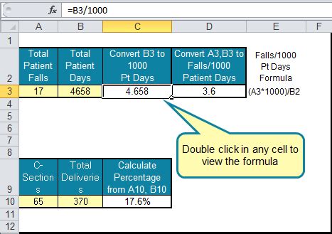 Excel Formulas For Health