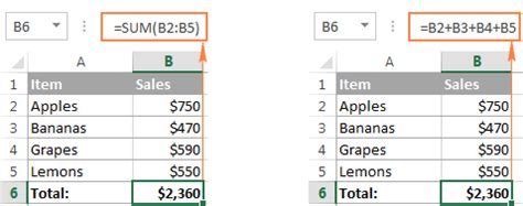 Excel Formulas Methods