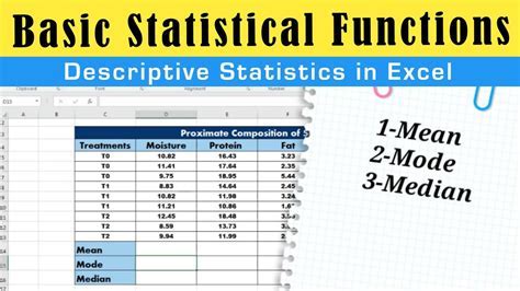 Excel Functions for Date Calculations