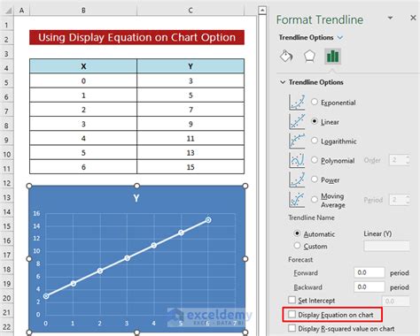 Enhanced data analysis with equations in Excel graphs