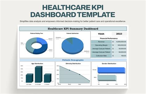 Excel Health Graphs