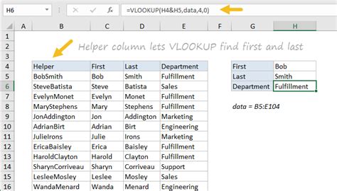 Example of Using Helper Columns with Power Query