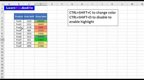 Conditional Formatting in Excel