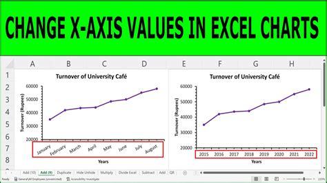 Excel Horizontal Axis Fix 4