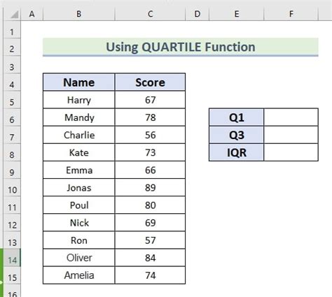 Example of IQR in Excel