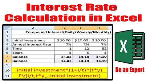 Description of Excel Interest Calculation