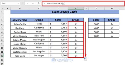 Using Lookup Table in Excel