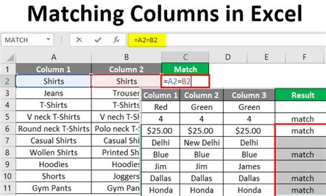 Excel Matching Columns Example