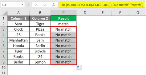 Excel Matching Columns Formula