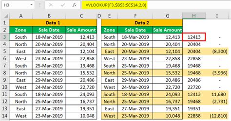 Excel Matching Data Case Studies