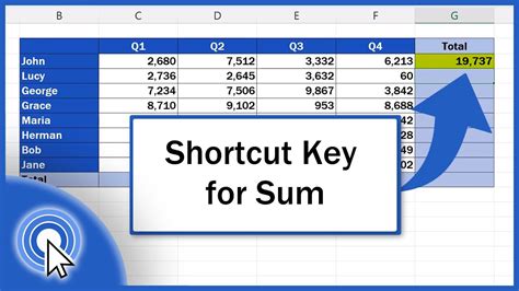 Excel Matching Methods Shortcuts