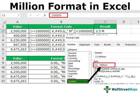 Excel Million Dollar Format Example