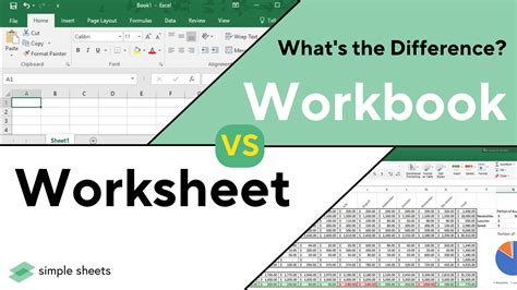 Excel Multiple Worksheets and Workbooks