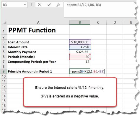 PPMT Function in Excel