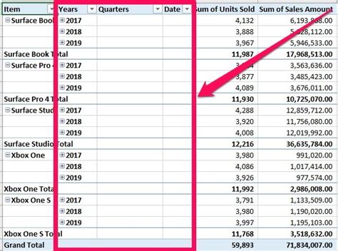 Excel Pivot Table Group By