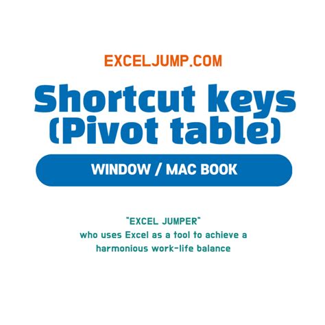 Excel PivotTable Shortcut