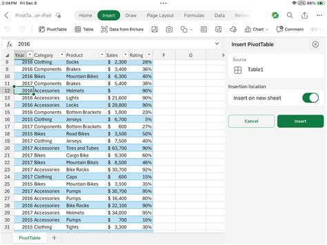 Excel PivotTables and Dashboards